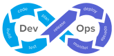 DevOps